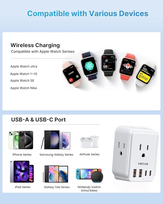 European Travel Plug Adapter Kit, VINTAR International Power Adapter for Apple Watch Charger with 3 AC Outlets 4 USB Ports (2 USB C), Type A/C/G/E/F/L Detachable Plugs, US to Europe UK Italy Spain
