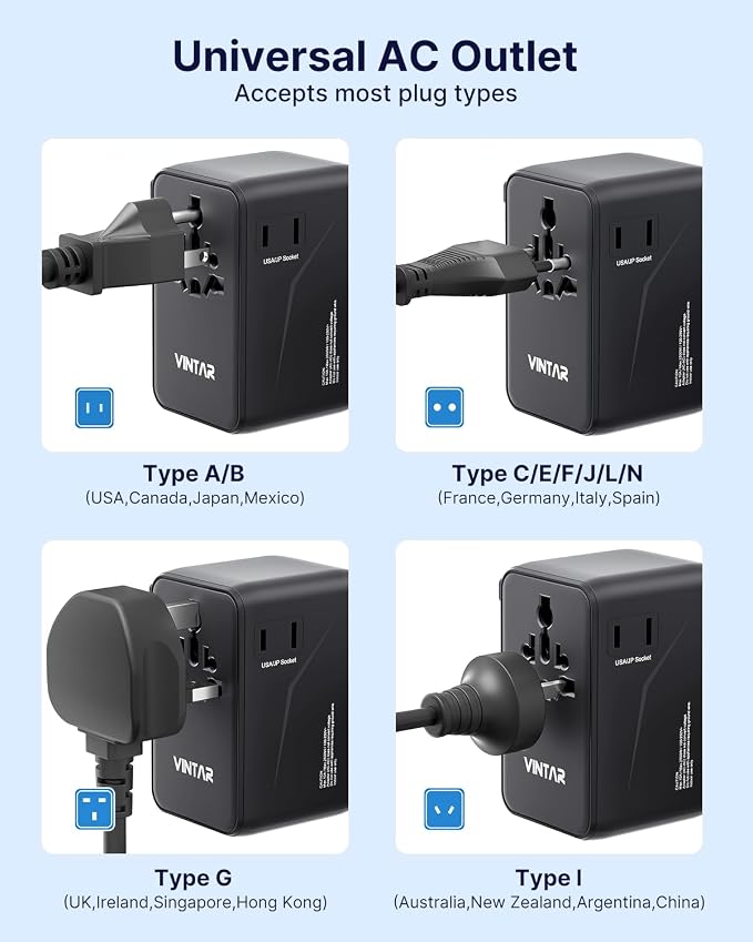 VINTAR 140W GaN Universal Travel Adapter, 6-in-1 International Power Adapter with 2AC, 3 USB-C PD & 1 USB-A QC, All-in-One Charger Compatible with EU/UK/US/AU for Laptops, Tablets, Phones, Cameras