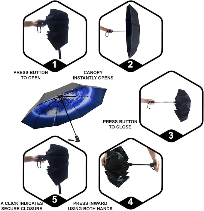 SY COMPACT Travel Umbrella - Windproof Automatic Compact Umbrella for Rain, Lightest 8-Rib, Small, Strong & Portable, Durable Grip, Fits Backpack & Car, Factory Direct (UV Available)