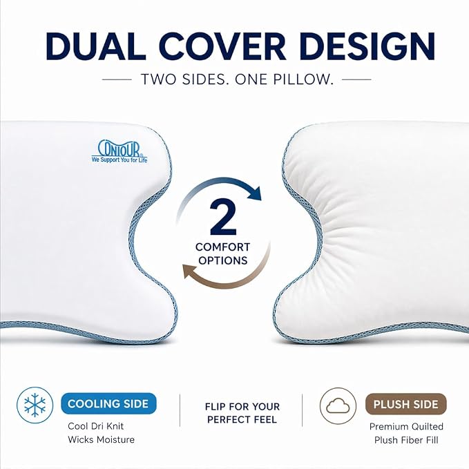 Contour CPAPMax Cooling Gel - CPAP Pillow for Side, Back and Stomach Sleepers with Adjustable Memory Foam - Pillow for CPAP Users, Sleeping with Mask