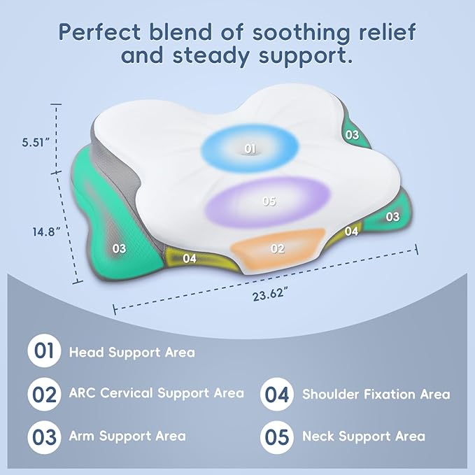 Cervical Neck Pillow, Ergonomic Memory Foam Pillow for Neck Pain Relief with Dual-Height Design, Breathable Cover, Neck Support for Side Back & Stomach Sleepers, Odorless White 1 pcs