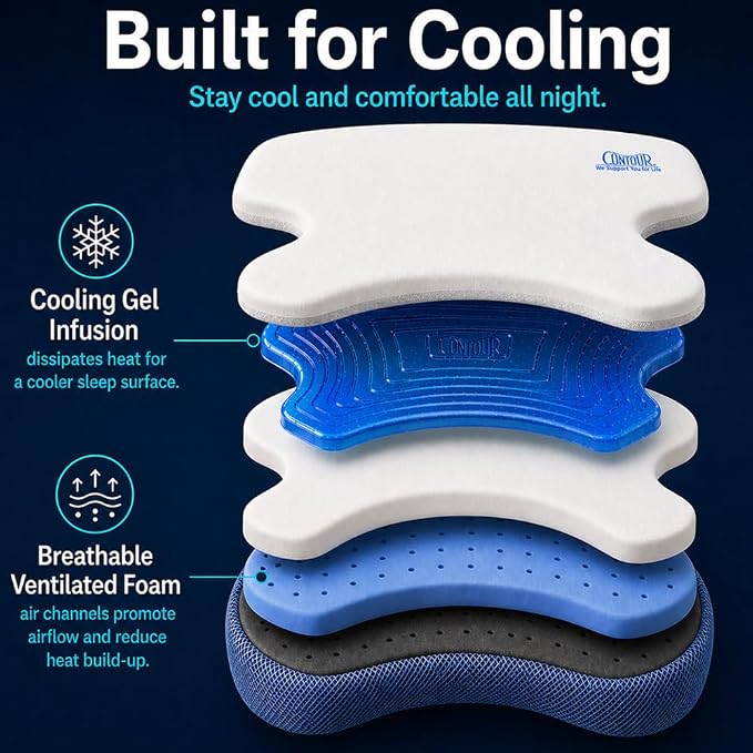 Contour CPAPMax Cooling Gel - CPAP Pillow for Side, Back and Stomach Sleepers with Adjustable Memory Foam - Pillow for CPAP Users, Sleeping with Mask