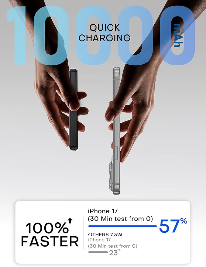 Enyneo Portable Charger, 10000mAh Battery Pack - Qi2 Certified, 22.5W Fast Charging Wireless Magnetic Power Bank for iPhone 17/ Air/ 16/15/14/13/12 Series, Travel Camping Essential-Black