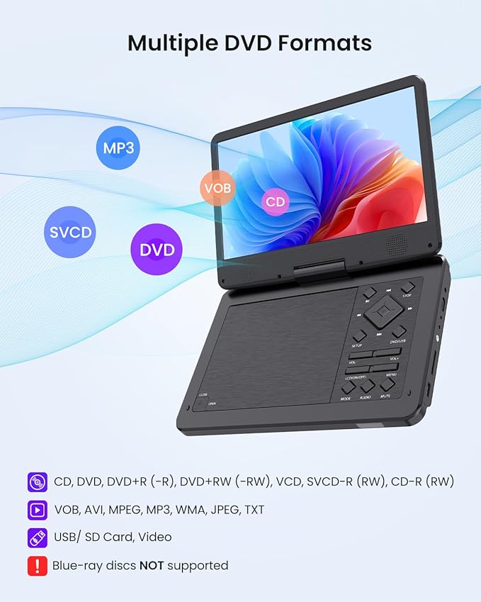 12.5" Portable DVD Player with10.1 HD IPS Screen for Kids,Car DVD Player with Headrest Mount, 360° RF Remote Control, 2 Earphone Jacks, 5h Battery, Support CD/DVD/SD Card/USB，Region Free [Black]