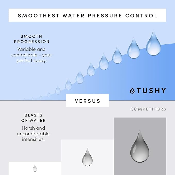 TUSHY Classic 3.0 Bidet Toilet Seat Attachment - a Non-Electric Self Cleaning Water Sprayer with Adjustable Water Pressure Nozzle, Angle Control & Easy Home Installation (Brushed Nickel)