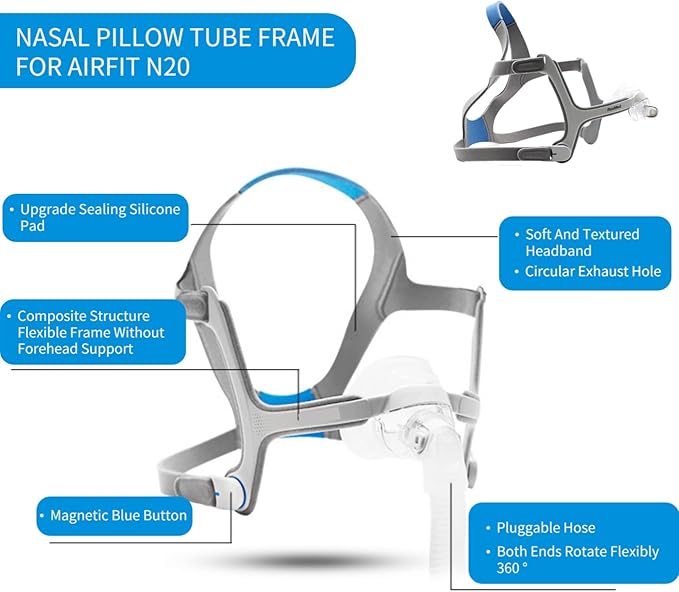 CPAP Mask, Nasal Pillow CPAP Masks for Airfit N20, CPAP Nose Mask with Headgear, Frame, Tube and Cushion for N20, Reusable Sleep Apnea Mask, M Size