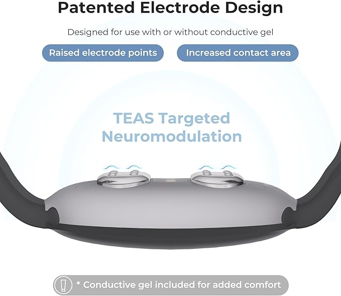 EmeTerm Fashion FDA-Cleared Relieve Nausea Electrode Stimulator Morning Sickness Motion Travel Sickness Vomit Relief Rechargeable No Gel Drug Free Wrist Bands Without Side Effects