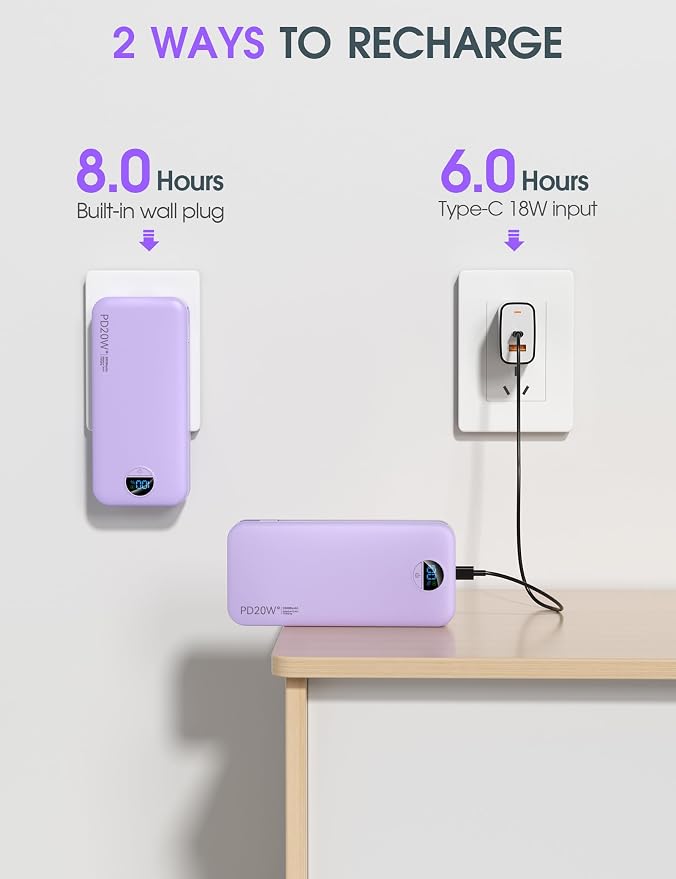 citicr Portable Charger 20000mAh PD20W w/Built-in Cables & Wall Plug Purple | High capacity, Fast charging, Built-in wall plug, LED display, Charge 5 devices at once, Pass through charging, TSA approved