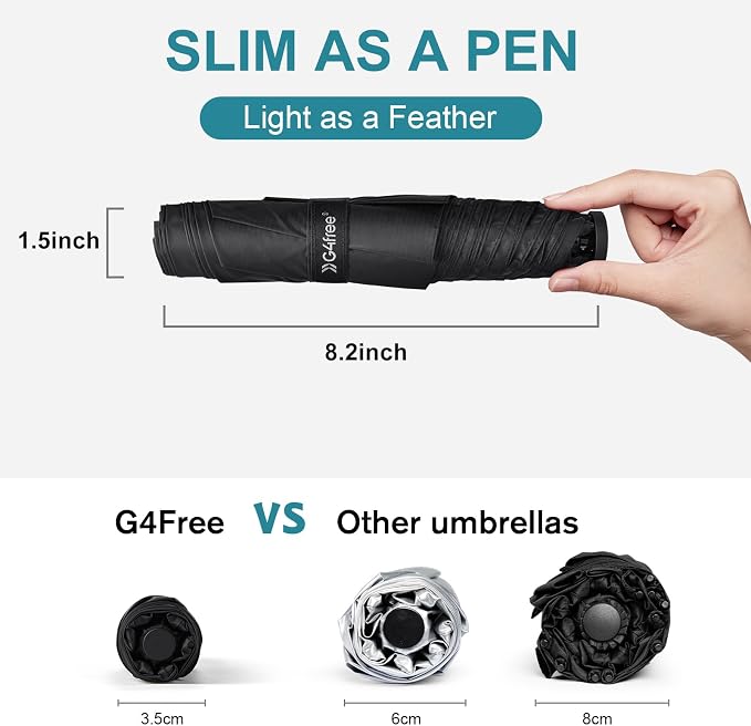 G4Free 43in Mini Travel Umbrella Ultralight Carbon Fiber UPF 50+ Umbrella | UV Protection, Sun Block, For Sun, Super Slim, Small Size, Weighs Only 4 oz, Compact Design, For Travel, For Purse, Women Use