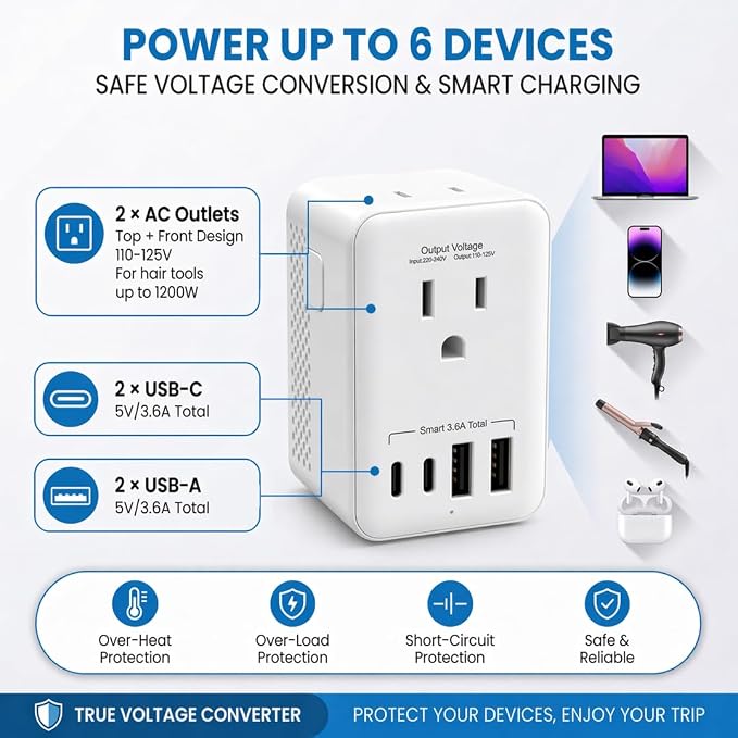 1200W Travel Voltage Converter 220V to 110V US to Europe, International Universal Travel Plug Adapter Kit with USB-C & USB-A for Hair Tools and US Devices (EU/UK/AU)