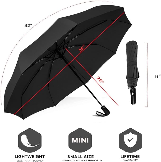 SIEPASA Two Pack The Original Portable Travel Umbrella for Rain Windproof, Perfect Car Golf Umbrella, Backpack, and On-the-Go.(Black & Navy Blue, 2 Pack)