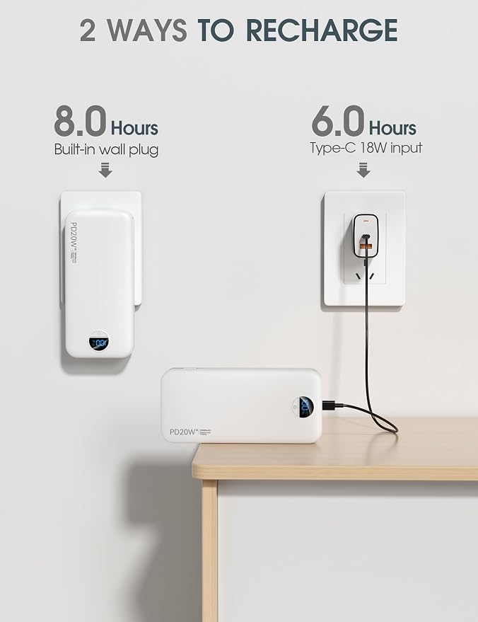 citicr Portable Charger 20000mAh PD20W w/Built-in Cables & Wall Plug White | High capacity, Fast charging, Built-in wall plug, LED display, Charge 5 devices at once, Pass through charging, TSA approved