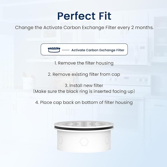 GLACIER FRESH Water Pitcher Filter Replacement for LS Home Dispenser and Pitcher Systems, Reduces Chlorine Taste and Odor, 3 Activated Carbon + Ion Exchange Filters