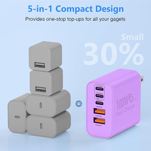 QZIIW USB C Wall Fast Charger Block, 100W 5-Port Type C Fast Charging Block 3 Pack-PD Power Charger Adapter QC 3.0 USB Multiport Charger Brick for iPhone 17 16, Samsung Series MacBook/Air, iPad, etc.