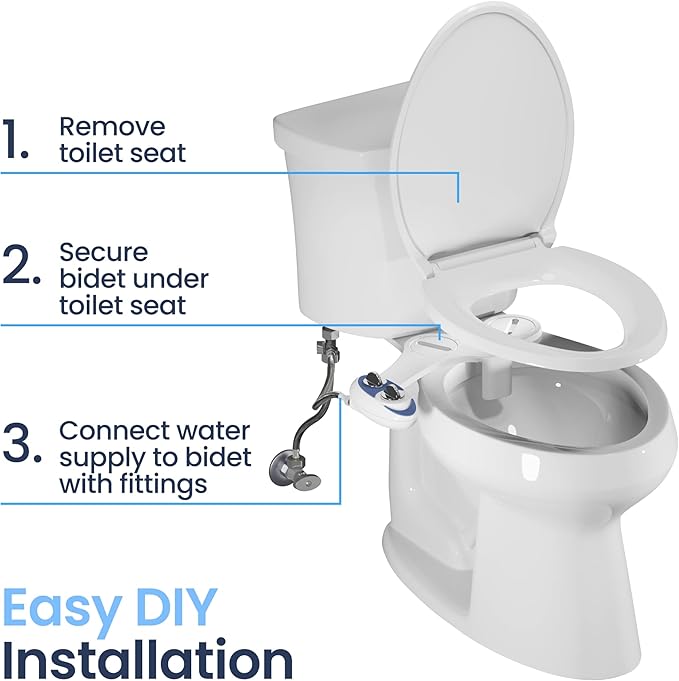LUXE Bidet NEO 185 - Dual Nozzle, Self-Cleaning, Non-Electric Bidet Attachment for Toilet Seat, Adjustable Water Pressure, Rear & Feminine Wash (White)