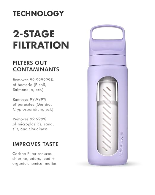 LifeStraw Go — Glass Water Filter Bottle Made from Hand-Blown Glass with Silicone Sleeve for Hydration at Home or on-the-go, 20 oz, Provence Purple