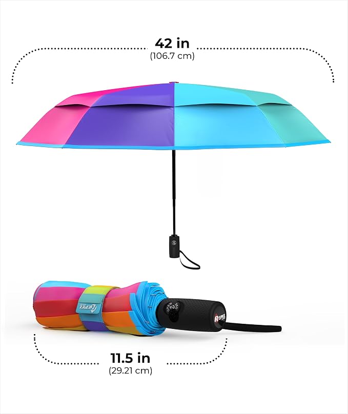 Repel Windproof Travel Umbrella - Compact & Withstands Winds up to 100MPH , Strongest Premium Auto Folding Umbrella for Rain and Sun - Durable, Light & Portable for Women & Men , Fits Backpack & Cars