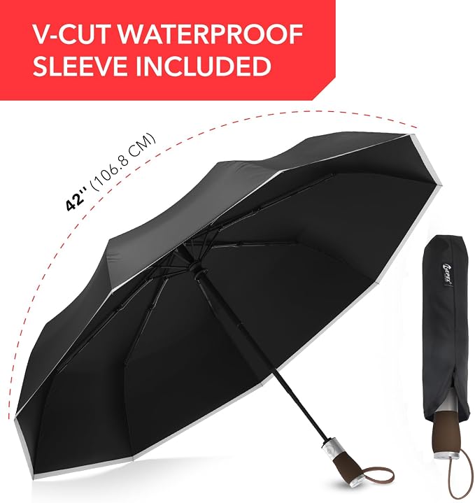 Repel Windproof Travel Umbrella - Compact & Withstands Winds up to 100MPH , Strongest Premium Auto Folding Umbrella for Rain and Sun - Durable, Light & Portable for Women & Men , Fits Backpack & Cars