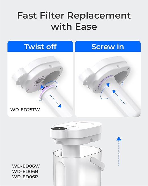 Waterdrop EWFR Water Filter Replacement for Waterdrop ED25TW TDS Reduction Rechargeable Electric Dispenser, Reduce TDS by 41%, Retains Key Minerals, Improve Flavor, 3 Pack