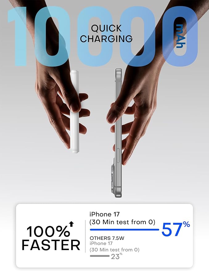 Enyneo Mag.Safe Portable Charger, 10000mAh Battery Pack - Qi2 Certified, 22.5W Fast Charging Wireless Magnetic Power Bank for iPhone 17/ Air/ 16/15/14/13/12 Series, Travel Camping Essential - White
