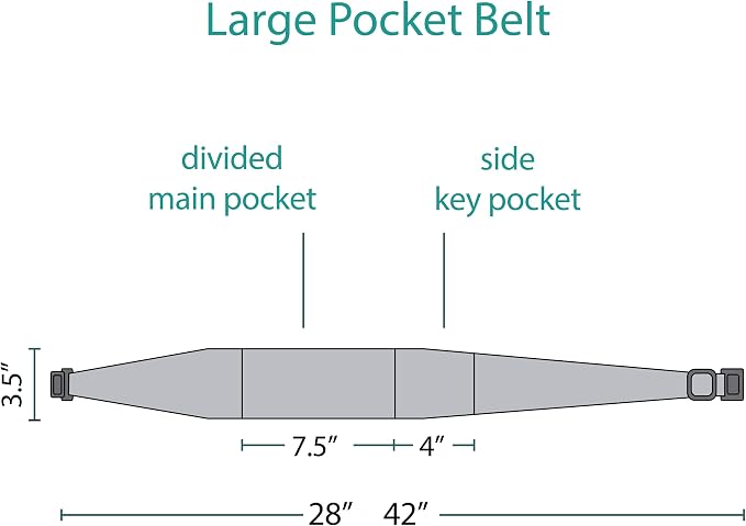BANDI Running Belt for Women & Men – USA Made No-Bounce Adjustable Waist Pack & Secure Fanny Pack – Fits All Phones, Gels & Essentials – Zipper-Free, Medical Device Friendly