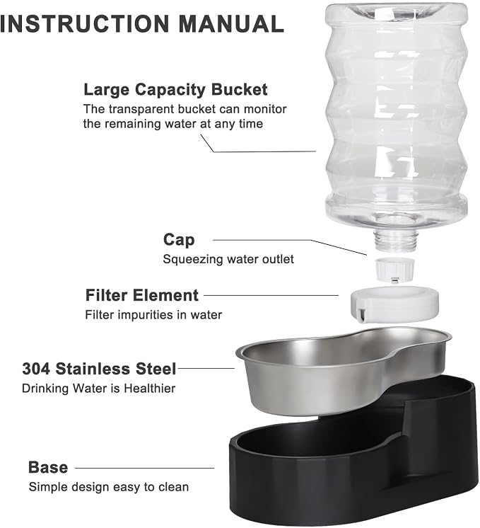 RIZZARI Dog Water Dispenser: 7L Black Stainless Steel Gravity Waterer - Helps Prevent Urinary Stones - Leak-Proof & Stable-Small to Medium Dogs & Cats- Daily Use-Long Hours Away & Home | Built-In Filtration,Clear Water Reservoir,Spill-Resistant Design,...