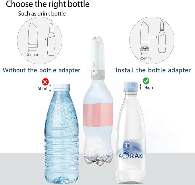 Portable Bidet | High Pressure Travel Bidets with Adapter | Rechargeable Portable Electric Bidets for Men & Women Cleaning | Portable Bidet for Travel