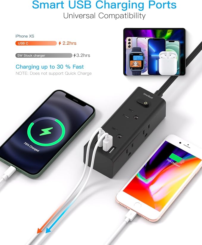 10Ft Extension Cord with Multiple Outlets, Flat Plug Power Strip Surge Protector with 10 Ft Long Cord, 6 Outlet 3 USB Ports (2 USB C), Multi Outlet Wall Plug for Travel, Dorm Room Essentials-Black
