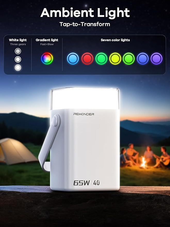 65W Power Bank 40000mAh - Laptop Portable Charger Fast Charging External Battery Pack - High Capacity Power Supply with LED Light for Trip Camping & Home Compatible with MacBook iPhone - White