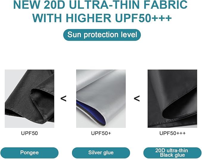 G4Free 43in Mini Travel Umbrella Ultralight Carbon Fiber UPF 50+ Umbrella | UV Protection, Sun Block, For Sun, Super Slim, Small Size, Weighs Only 4 oz, Compact Design, For Travel, For Purse, Women Use