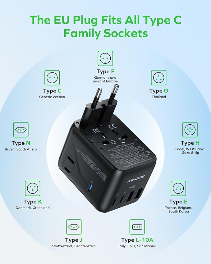 MOMAX Mini 7-in-1 Universal Travel Adapter, GaN 70W Dual AC, 3 USB-C PD & 2 USB-A QC, International Power Charger for 200+ Countries – Compact Travel Adapter for Laptop, Phone, UK/AUS/EU/JP Plug