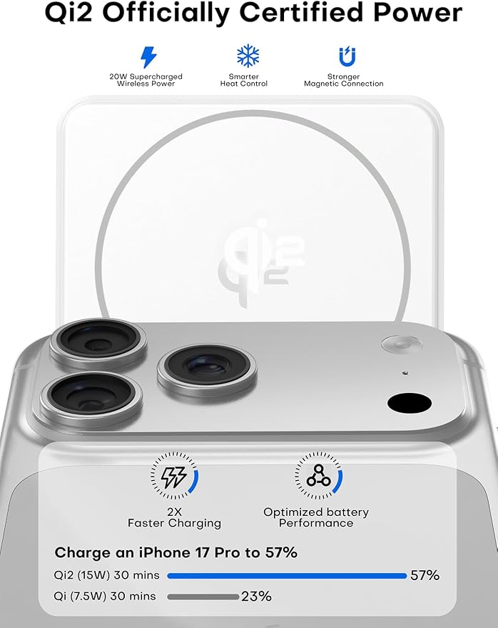 Enyneo Mag.Safe Portable Charger, 10000mAh Battery Pack - Qi2 Certified, 22.5W Fast Charging Wireless Magnetic Power Bank for iPhone 17/ Air/ 16/15/14/13/12 Series, Travel Camping Essential - White