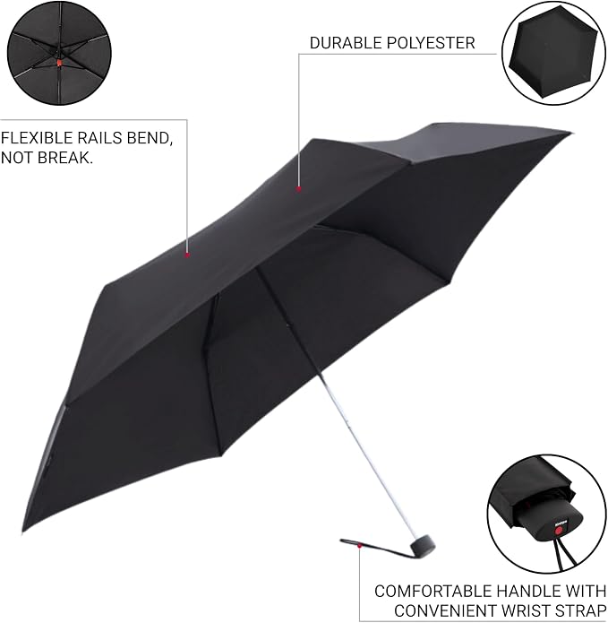Knirps AS.050 Slim Manual Folding Rain Umbrella – 38" Canopy for Rain, Travel Case Included