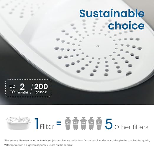 [Original] Waterdrop PF-01A Water Filter Replacement for Waterdrop Pitcher and Dispenser Filtration System, NSF Certified, Reduces Lead, PFAS, PFOA/PFOS, Last Up to 200 Gallons, 6 Pack