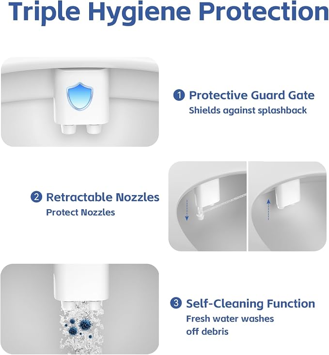 WATERLACE Bidet Attachment for Toilet Seat Water Pressure - Non Electric Bidets Self Cleaning Sprayer - Dual Nozzle Bidet Attachments Toilets Spray - Adjustable Bidets Wash Butt Cleaner for Bathroom