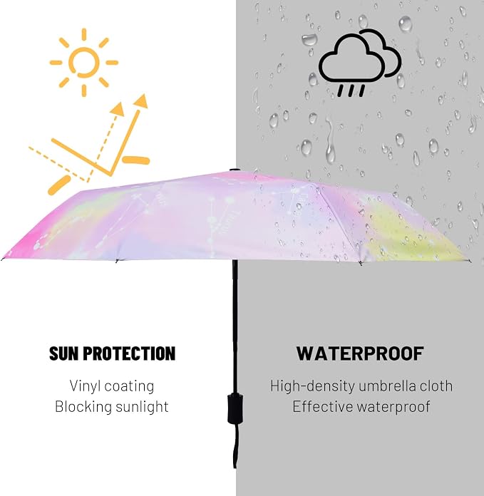 SY COMPACT Travel Umbrella - Windproof Automatic Compact Umbrella for Rain, Lightest 8-Rib, Small, Strong & Portable, Durable Grip, Fits Backpack & Car, Factory Direct (UV Available)