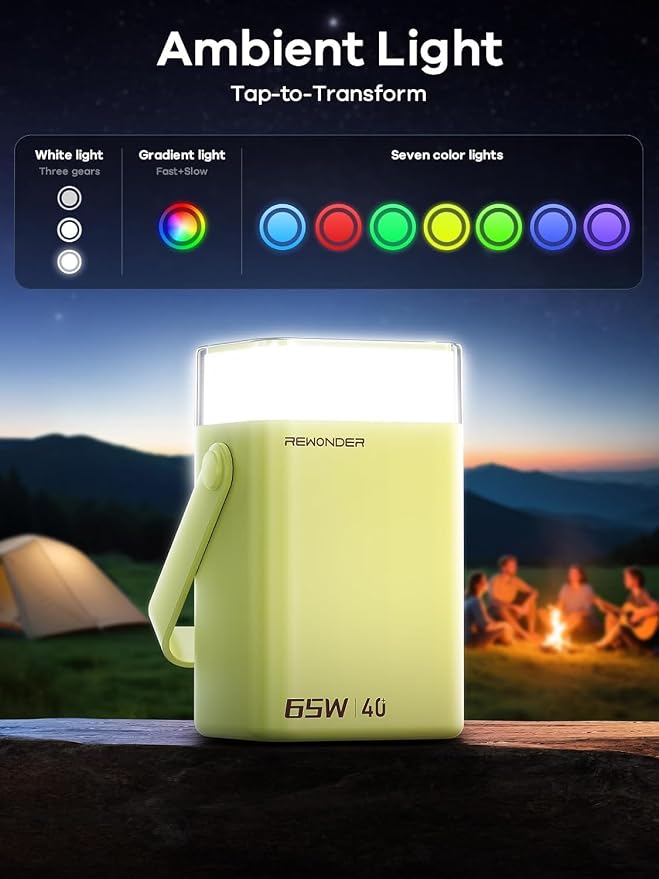 65W Power Bank 40000mAh - Laptop Portable Charger Fast Charging External Battery Pack - High Capacity Power Supply with LED Light for Trip Camping & Home Compatible with MacBook iPhone - Green