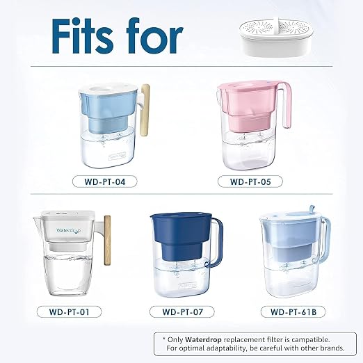[Original] Waterdrop PF-01A Water Filter Replacement for Waterdrop Pitcher and Dispenser Filtration System, NSF Certified, Reduces Lead, PFAS, PFOA/PFOS, Last Up to 200 Gallons, 6 Pack