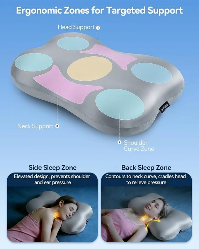 Cervical Pillow for Neck Pain Relief, Ergonomic Contour Memory Foam Pillow for Side Back Stomach Sleepers, Deep Sleep Pillow for Cloud-Soft Shoulder Support with Cooling Pillowcase,Space Grey