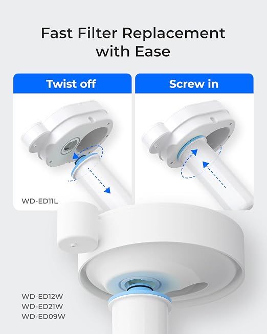 Waterdrop EWFLL Alkaline Water Filter Replacement for Waterdrop ED11L Rechargeable Electric Dispenser, Healthy Mineralized Alkaline Water, Does not Lower TDS, 3 Pack