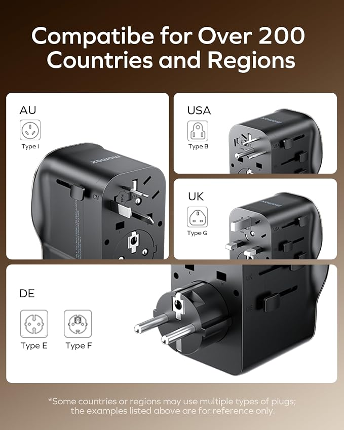 MOMAX Universal Travel Adapter with Separate Grounding Prong, GaN 65W International Power Adapter, Worldwide Plug Adapter for US/UK/EU/AU and 200+ Countries, PD Fast Charger(AC×1 & DC×3), Gold