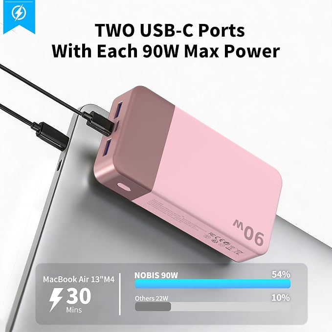 NOBIS 90W 20,000mAh Power Bank, Laptop Portable Charger 4-Port PD Fast Charging Battery Pack Digital Display for Laptop, Tablet, Phone and More