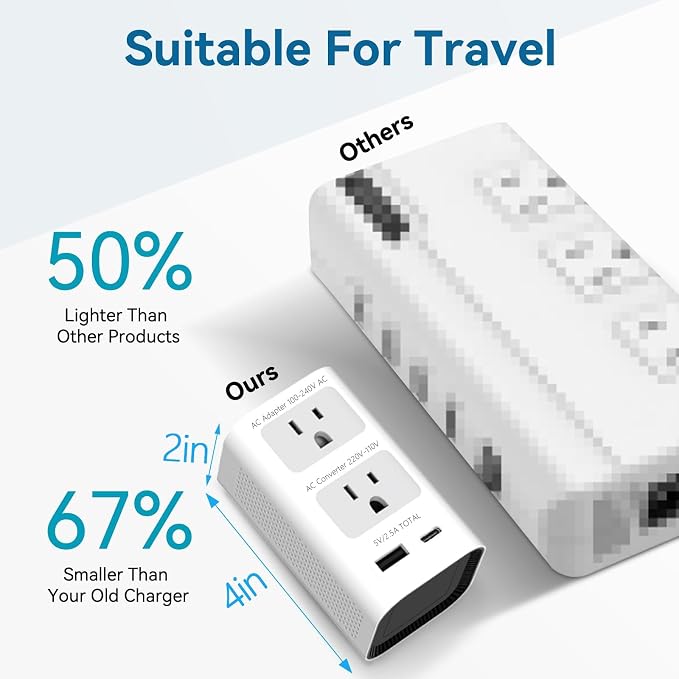 Upgraded 2000W 220V to 110V Voltage Converter US to Europe Travel Adapter for Hair Dryer International Universal Travel Adapter with 1 USB A and 1 USB C Power Converter Adapter Combo