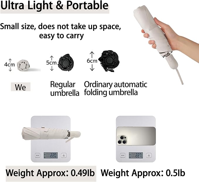 Ultra Lightweight Compact Umbrella 7.8 oz, Auto Open Close Folding Design for Sun & Light Rain, Mini Travel Accessory for Purse & Backpack, Portable UV Protection for Daily Commute, One-Person Use