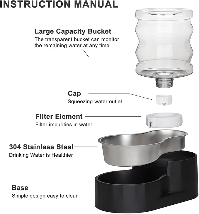 RIZZARI 4L Black Filtered Gravity Pet Water Dispenser | Stainless Steel Bowl,Fresh Water Supply,Helps Reduce Odor,Easy to Clean,Ideal for Small Pets