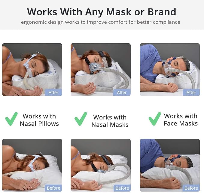 Contour CPAPMax 3-in-1 Adjustable CPAP Comfort Pillow for Side, Back or Stomach Sleepers to Reduce Air Leaks, Dryness & Mask Discomfort - Works with All Mask Types