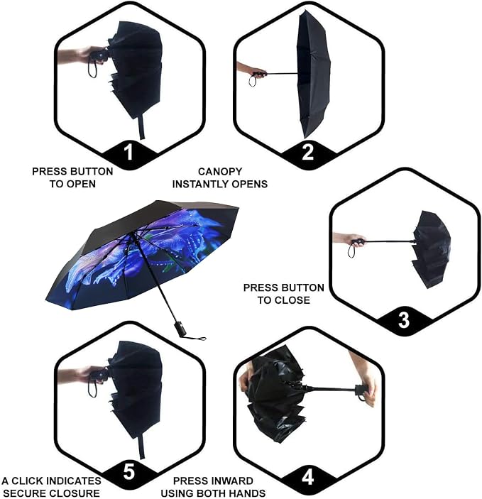 SY COMPACT Travel Umbrella - Windproof Automatic Compact Umbrella for Rain, Lightest 8-Rib, Small, Strong & Portable, Durable Grip, Fits Backpack & Car, Factory Direct (UV Available)