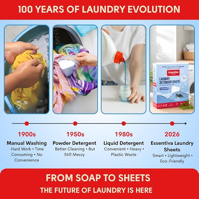Laundry Detergent Sheets 180 Loads (3 Pack), 7-in-1 Eco-Friendly Lavender Laundry Sheets with Plant-Based Deep Clean, Fabric Softening, Color-Safe, Travel and Washer Friendly