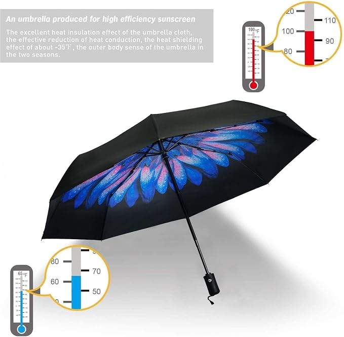 SY COMPACT Travel Umbrella - Windproof Automatic Compact Umbrella for Rain, Lightest 8-Rib, Small, Strong & Portable, Durable Grip, Fits Backpack & Car, Factory Direct (UV Available)