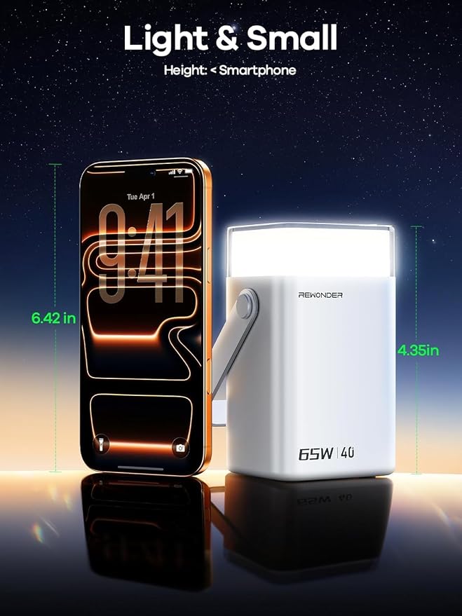 65W Power Bank 40000mAh - Laptop Portable Charger Fast Charging External Battery Pack - High Capacity Power Supply with LED Light for Trip Camping & Home Compatible with MacBook iPhone - White